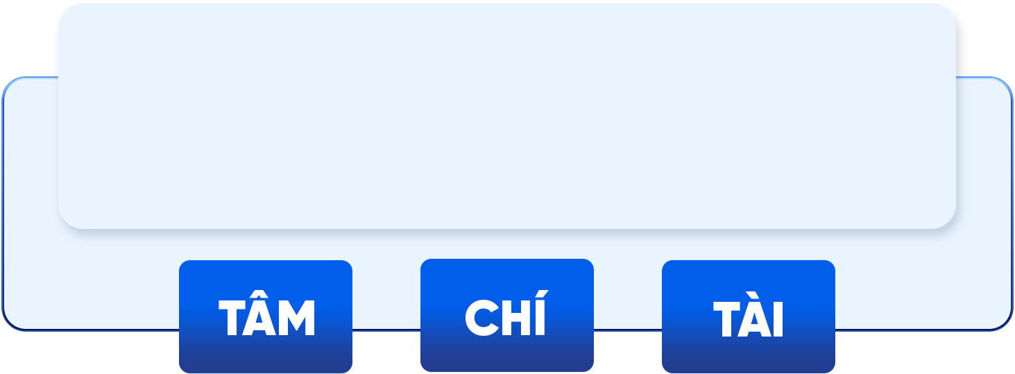 giá trị cốt lõi