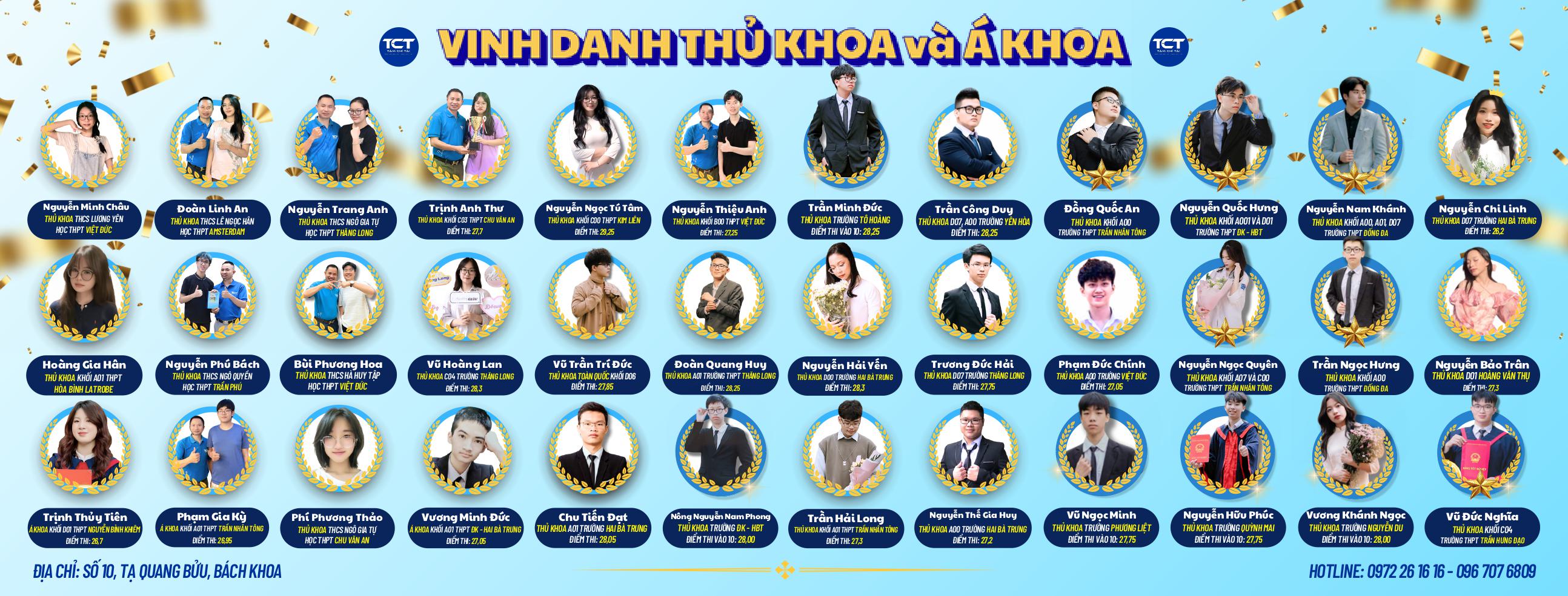 Những kết quả ấn tượng trong kỳ thi THPT Quốc Gia